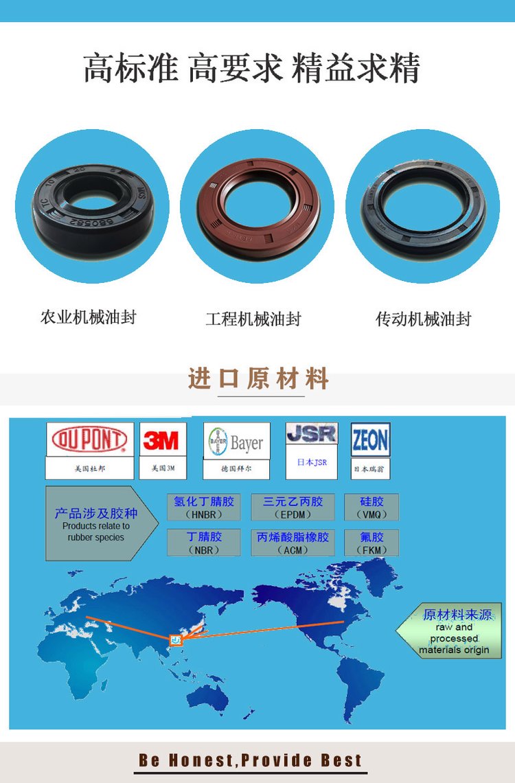 進口油封品牌 MKC、MKS 米卡斯：農機密封件的可靠選擇