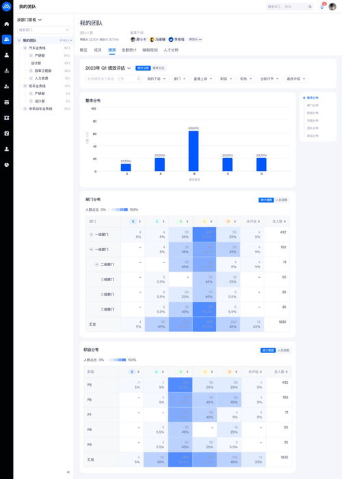 兩周迭代一次！這家產(chǎn)品研發(fā)團(tuán)隊的瘋狂開發(fā)節(jié)奏造就100個革新產(chǎn)品